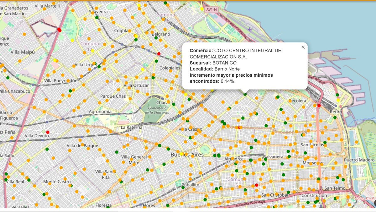 Kukardos siendo domados tweet media