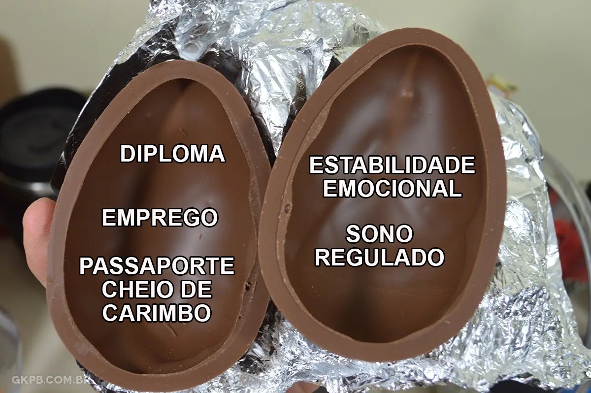 só pago 80 reais no ovo de páscoa se vier assim