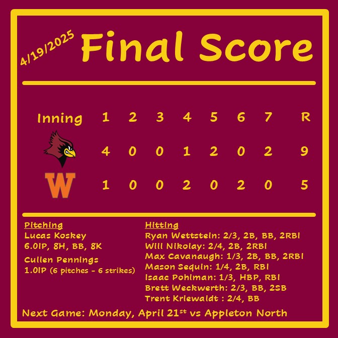 De Pere Redbird Baseball ⚾️ (@baseballdphs) on Twitter photo #Redbirds took a short drive over the Fox River to face off with the #Phantoms. Team racked up 13 hits with a💪pitching performance. #BattleOfTheBridge
<a href="/RyanWettstein25/">Ryan Wettstein</a> <a href="/will_nikolay/">Will Nikolay</a> <a href="/MaxCavanaugh35/">Maximus Cavanaugh</a> <a href="/Mason_Sequin/">Mason Sequin</a> <a href="/Isaacpoehlman54/">Isaac Poehlman</a> <a href="/trent_kriewaldt/">Trenton Kriewaldt</a> <a href="/KoskeyLucas/">Lucas Koskey</a> <a href="/CullenPennings/">Cullen Pennings</a> #Redbirds took a short drive over the Fox River to face off with the #Phantoms. Team racked up 13 hits with a💪pitching performance. #BattleOfTheBridge
<a href="/RyanWettstein25/">Ryan Wettstein</a> <a href="/will_nikolay/">Will Nikolay</a> <a href="/MaxCavanaugh35/">Maximus Cavanaugh</a> <a href="/Mason_Sequin/">Mason Sequin</a> <a href="/Isaacpoehlman54/">Isaac Poehlman</a> <a href="/trent_kriewaldt/">Trenton Kriewaldt</a> <a href="/KoskeyLucas/">Lucas Koskey</a> <a href="/CullenPennings/">Cullen Pennings</a>