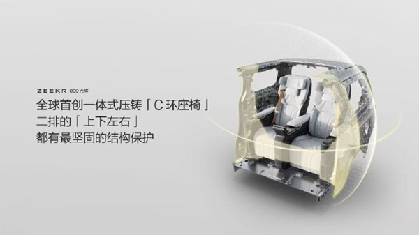 East_Pulse's tweet photo. #ZEEKR 009 debuts world's first C-ring seat: aerospace-grade aluminum frame, 21,000Nm/deg rigidity, 3 hidden reinforcement bars. Creates "safety cocoon" to disperse crash forces, making 2nd row the safest. https://t.co/PaYmtZacbJ