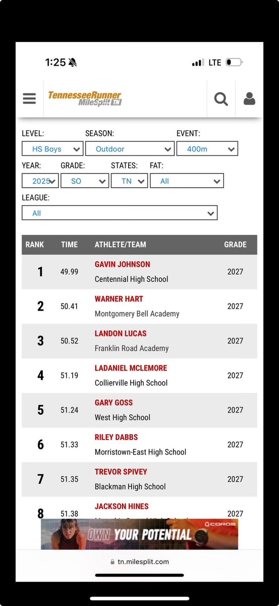 gavo10_'s tweet image. #1 in class of/27 in the Tennessee
