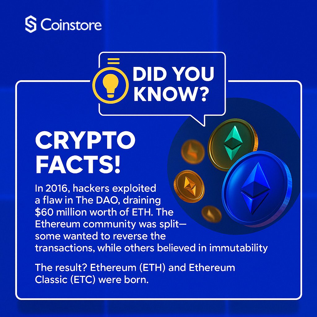 💡Did you know?💡 In 2016, a $60M DAO hack split the #Ethereum community,  those for reversing the hack vs. those standing by immutability. That  divide gave birth to Ethereum (ETH) and Ethereum