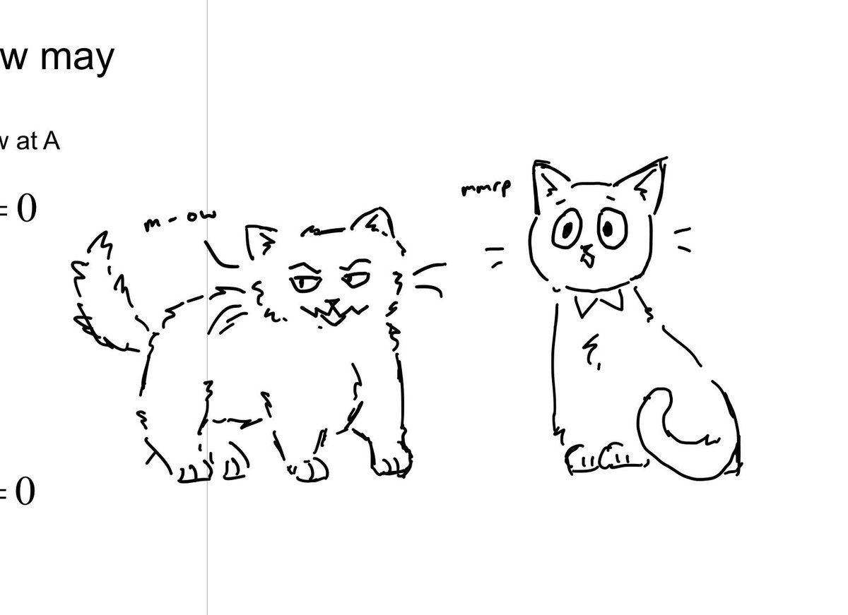 even more of them drawn while studying