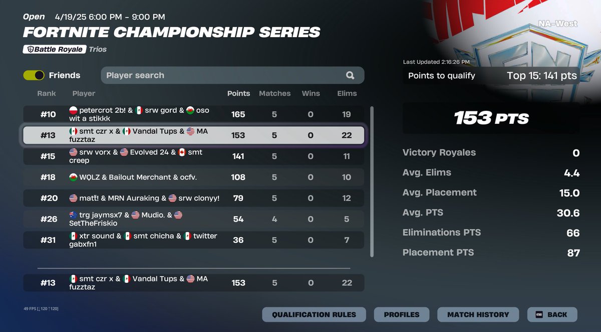 2x Back to back w <a href="/CZRx24/">CZRx</a> <a href="/tups_ed/">AVL tups</a> <a href="/Walay1k/">Walay</a> @MarineRegionGGs