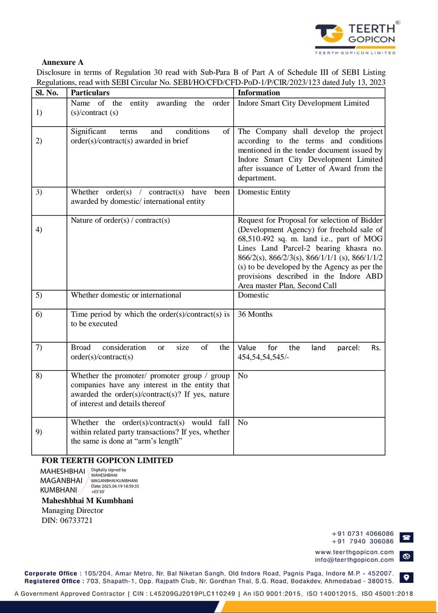 MoneyBuzzX's tweet image. #Teerth Teerth Gopicon bags a big win!

🏗️ Declared Highest Bidder for Indore Smart City project
📍 Land: 68,510+ sq. m. under ABD Master Plan
💰 Project Value: ₹454.54 Cr
🕒 Duration: 36 Months
🏢 Awarding Entity: Indore Smart City Development Ltd
📄 LOA awaited

A huge boost