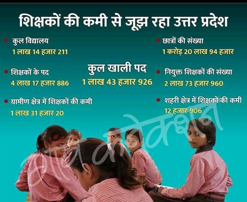 atulpofficial's tweet photo. हमें चाहिए शिक्षक भर्ती।
#UPPRT_VACANCY_DO #UPPRT_VACANCY_DO 
#UPPRT_शिक्षक_भर्ती_कब https://t.co/YswSS1JLBz