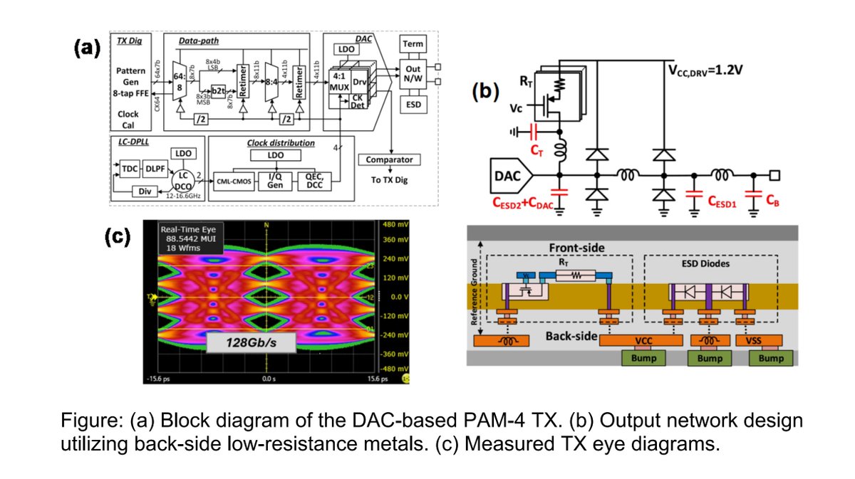 𝐷𝑟. 𝐼𝑎𝑛 𝐶𝑢𝑡𝑟𝑒𝑠𝑠 tweet media