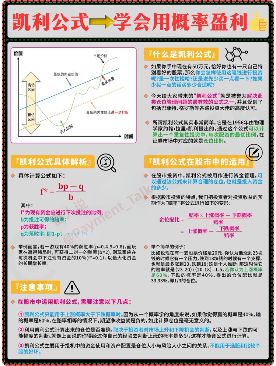 OtherSideBJ's tweet photo. 一张图读懂

凯利公式一一学会用概率盈利👍 https://t.co/PTUuS35Yke