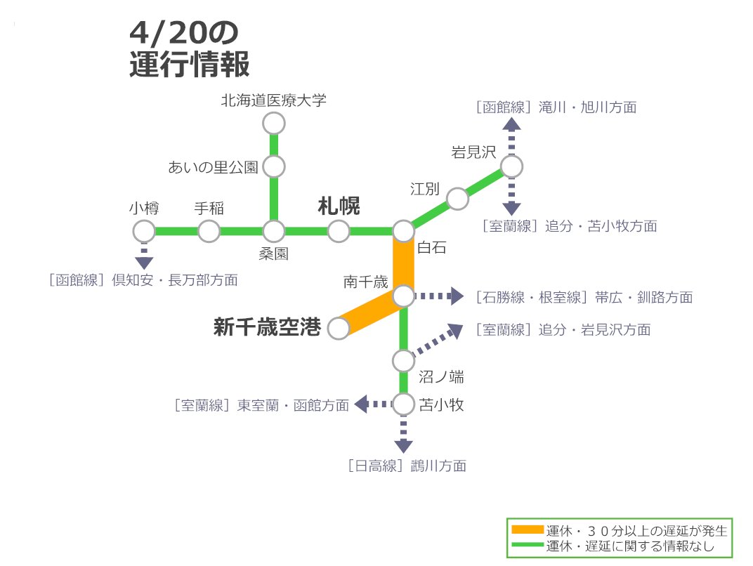 4/20 13:29 配信 千歳線 上野幌～北広島駅間で、小樽発 新千歳空港行き
