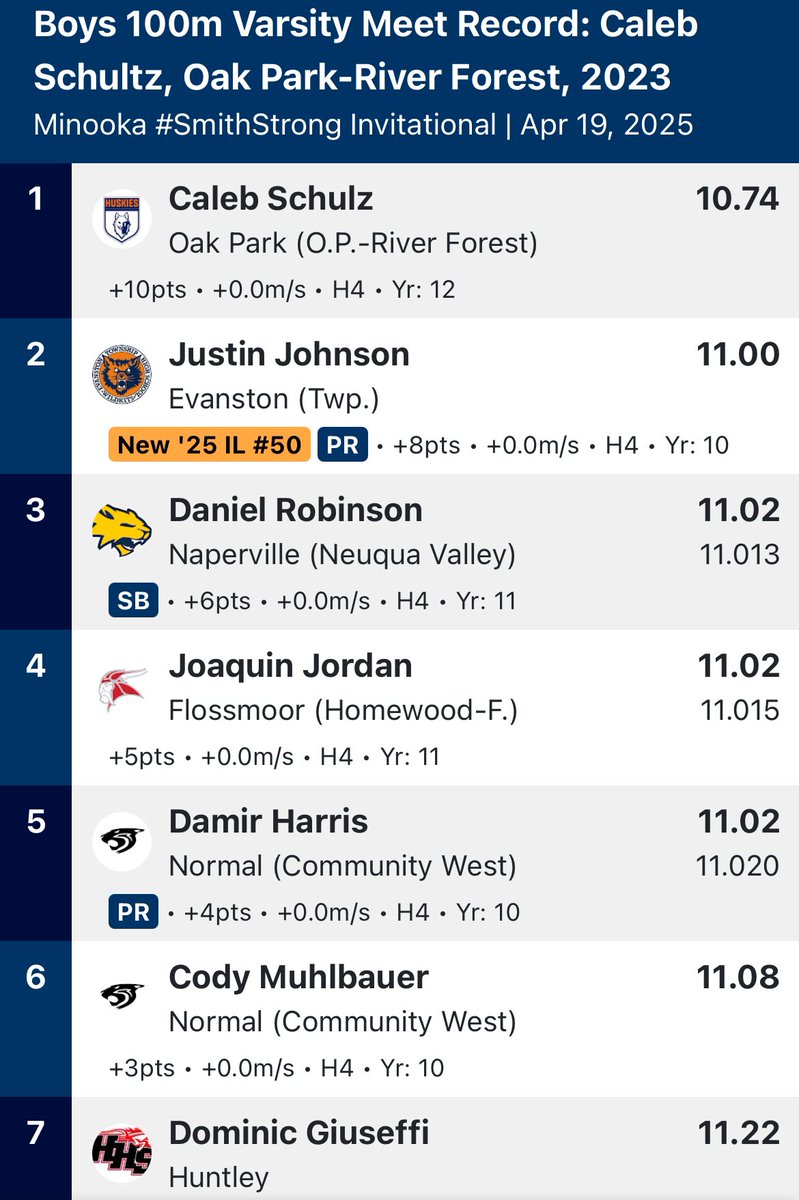 Evanston Athletics tweet media