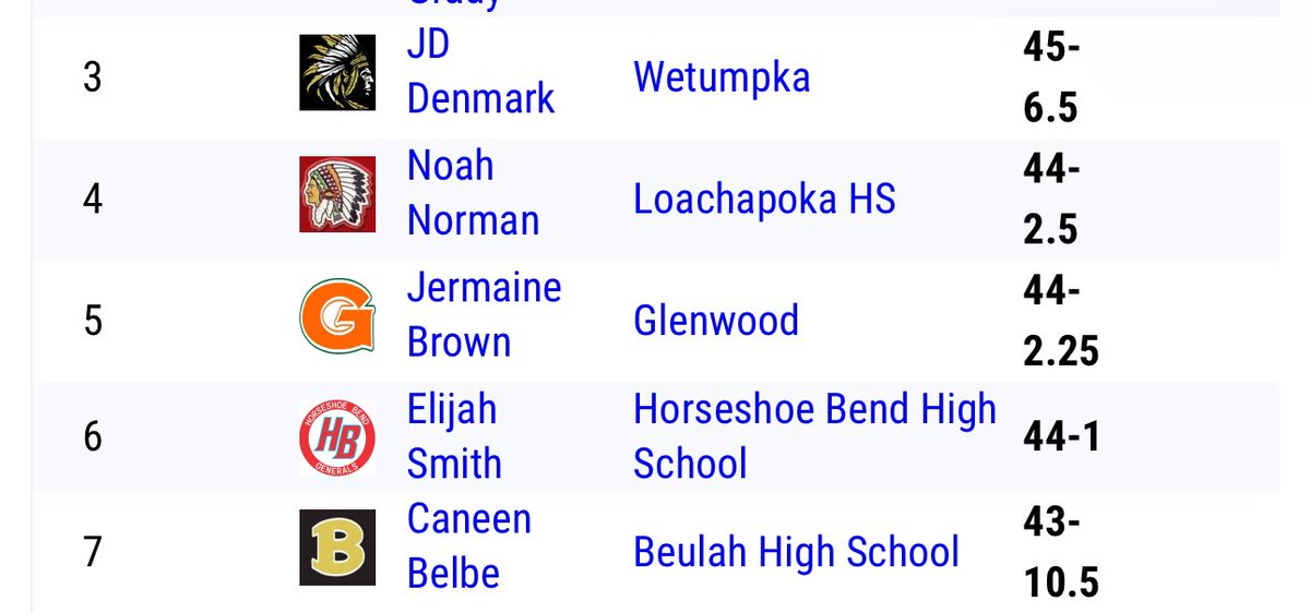 JD Denmark tweet media