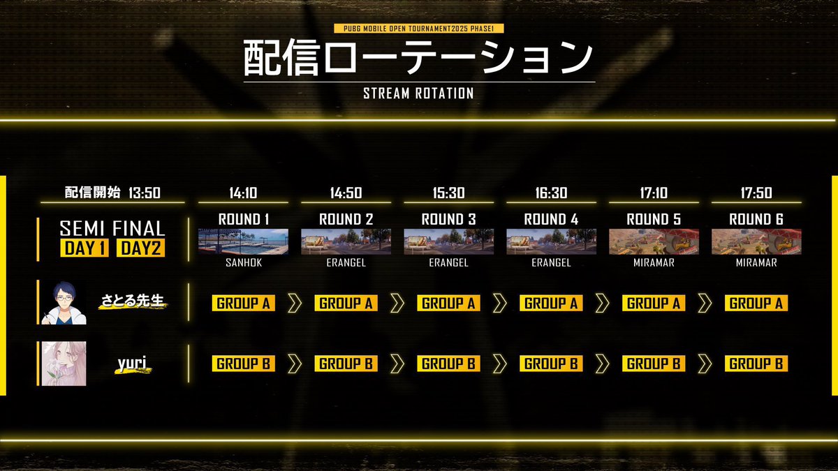 本日 PMOT SEMI FINAL DAY2‼️

Just a wayはグループBで出場します👊
#JWWIN で応援お願いします🔥

グループB 

youtube.com/live/TLQXsKteO…

#PMOT #PMSB #PUBG