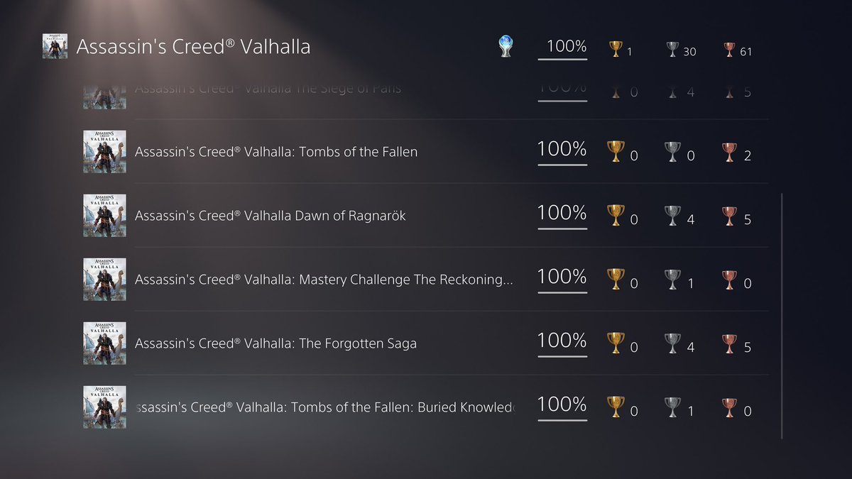 BravekidPR's tweet image. Platinum No. 34 - AC Valhalla

First platinum trophy of the year. After playing more than 200 hours and getting all trophies I finally got the platinum. I really enjoyed Valhalla. I was always fascinated on Vikings and this one takes the cake.

#PS5Share #AssassinsCreed