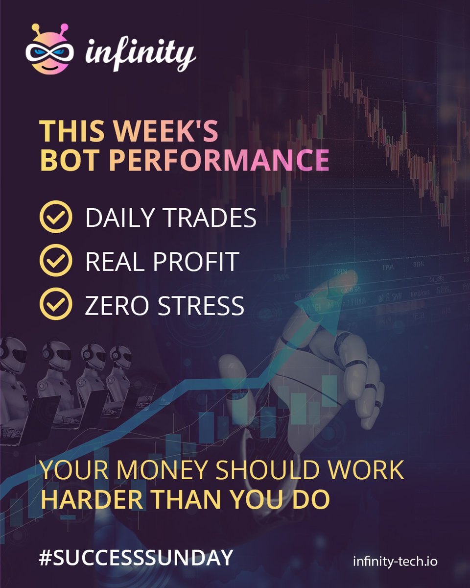 infinityaibot's tweet photo. Success Sunday
📈 AI: 5 profitable days
😴 You: 7 peaceful nights
Strategy: 100% stress-free
Welcome to the future of wealth creation.
.
.
.
.
.
#SuccessSunday #BotWinsAgain  #infiaibot #infinitytech https://t.co/cyfh5DkACZ