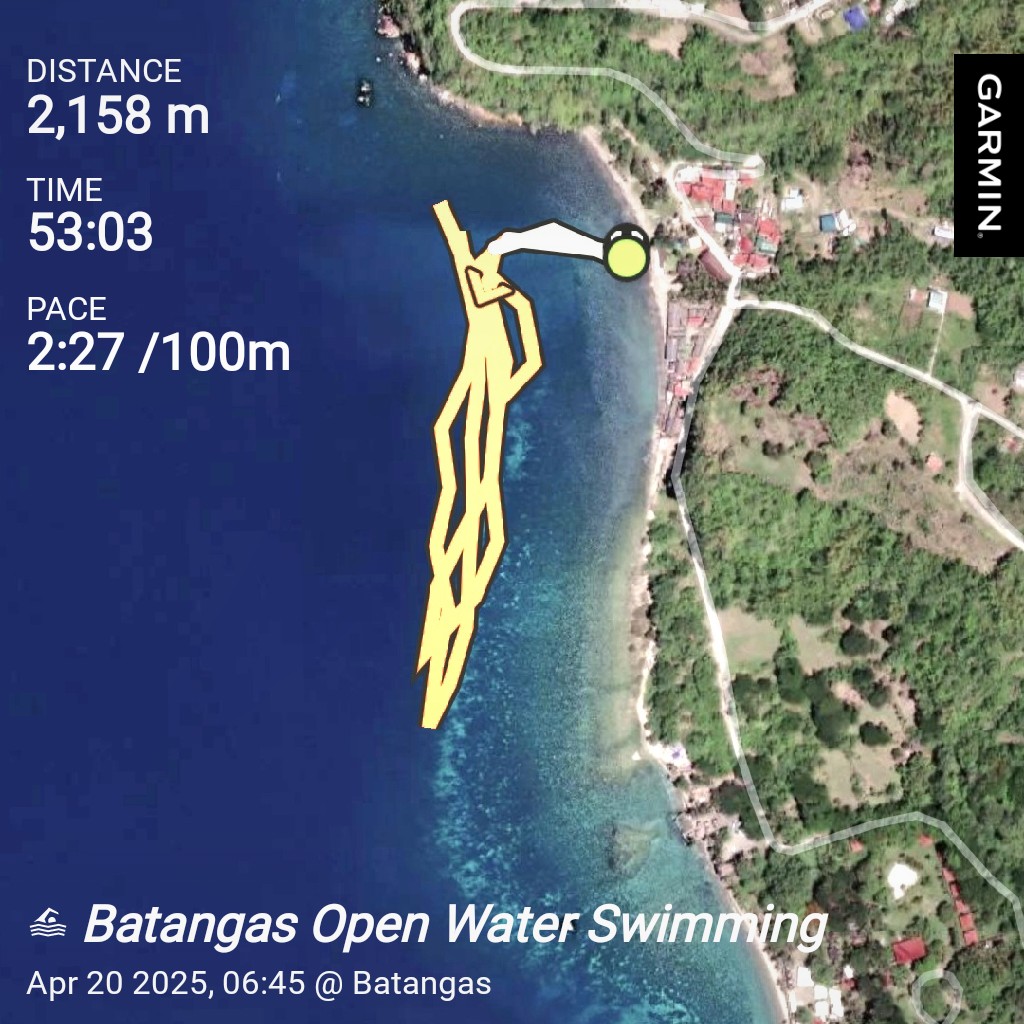 Easter swim 🏊‍♂️ 
Happy Easter tweeps