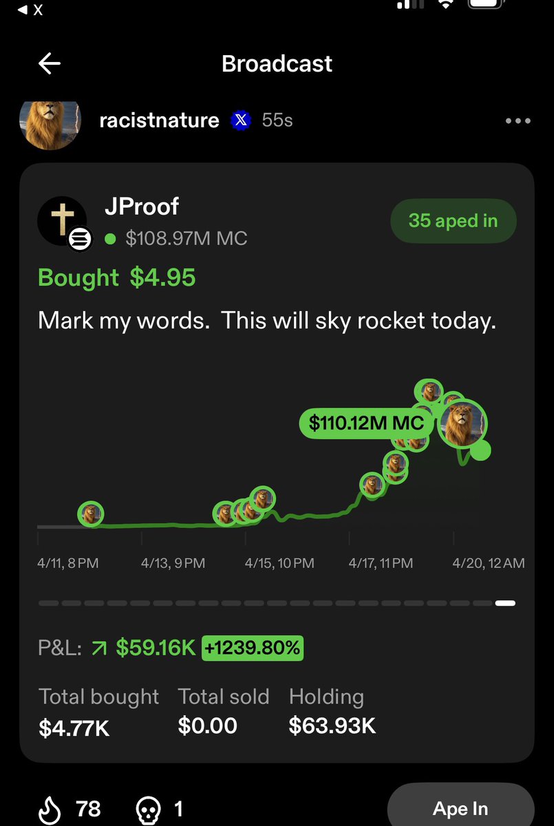 $jproof. 

Yeah uh. I promise. This is the dip.