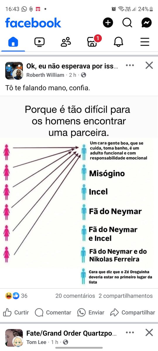 Gilgamesh Rei Dos Zashus tweet media