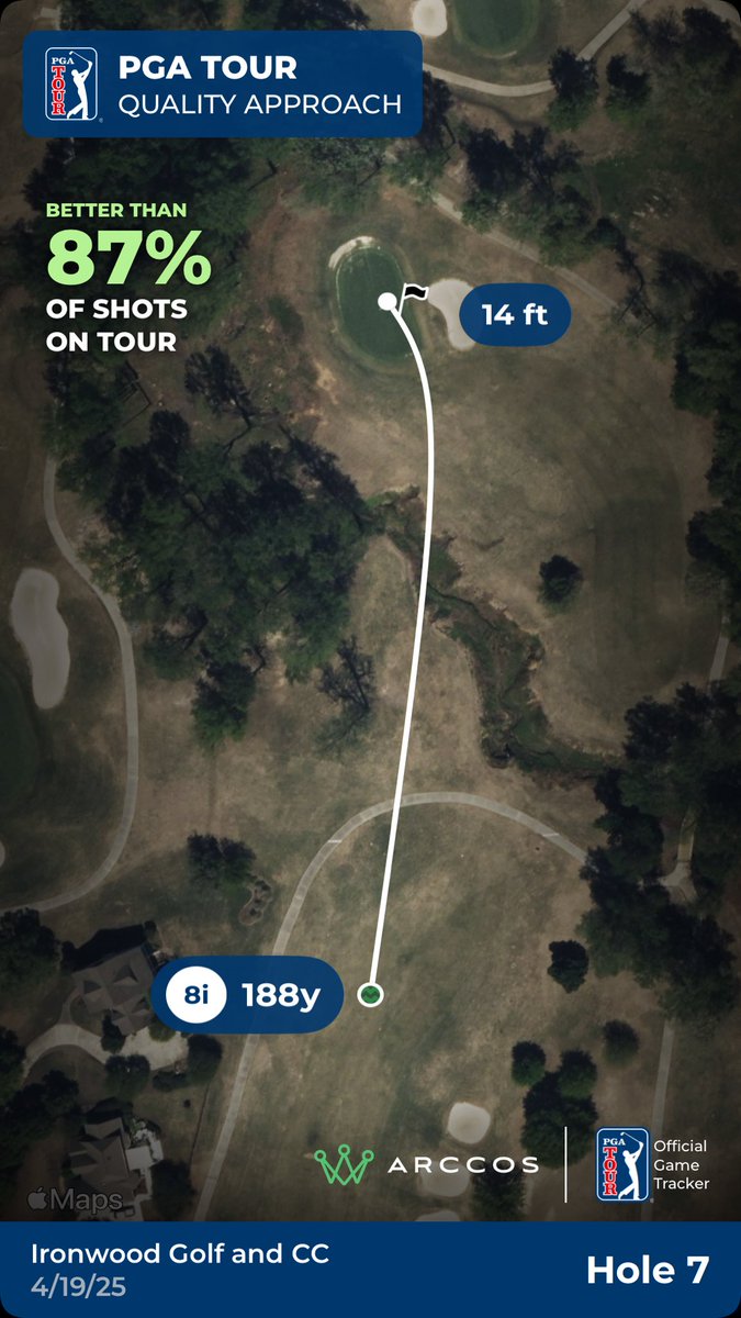 bmet7's tweet photo. Check out my PGA TOUR Quality Shot! 🔥 Track your game w/ #Arccos! https://t.co/gVDIwpFJiv