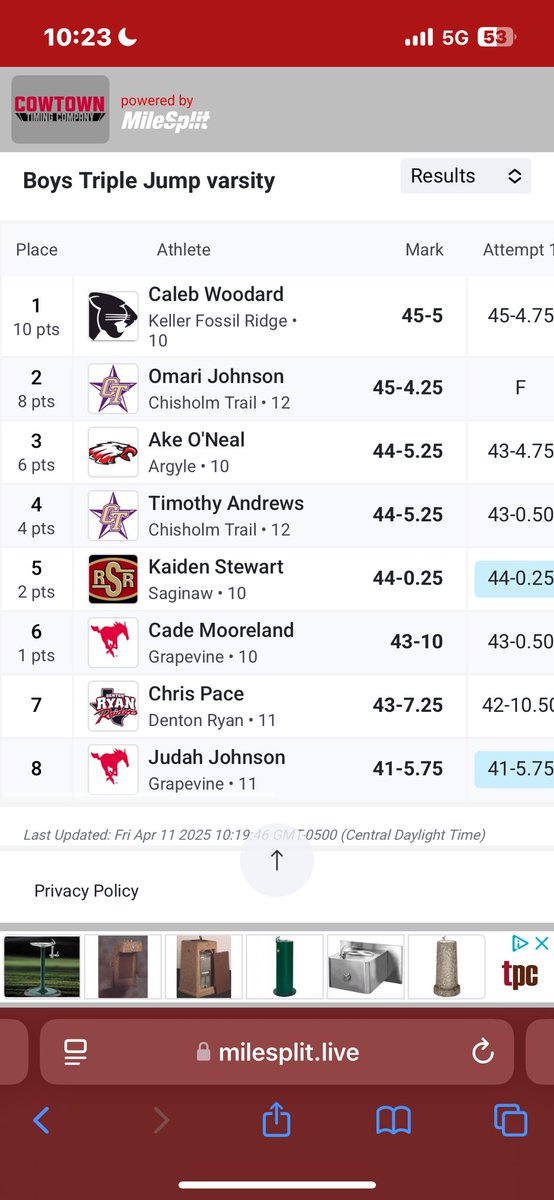 Provisionally accepted into Nike outdoor nationals