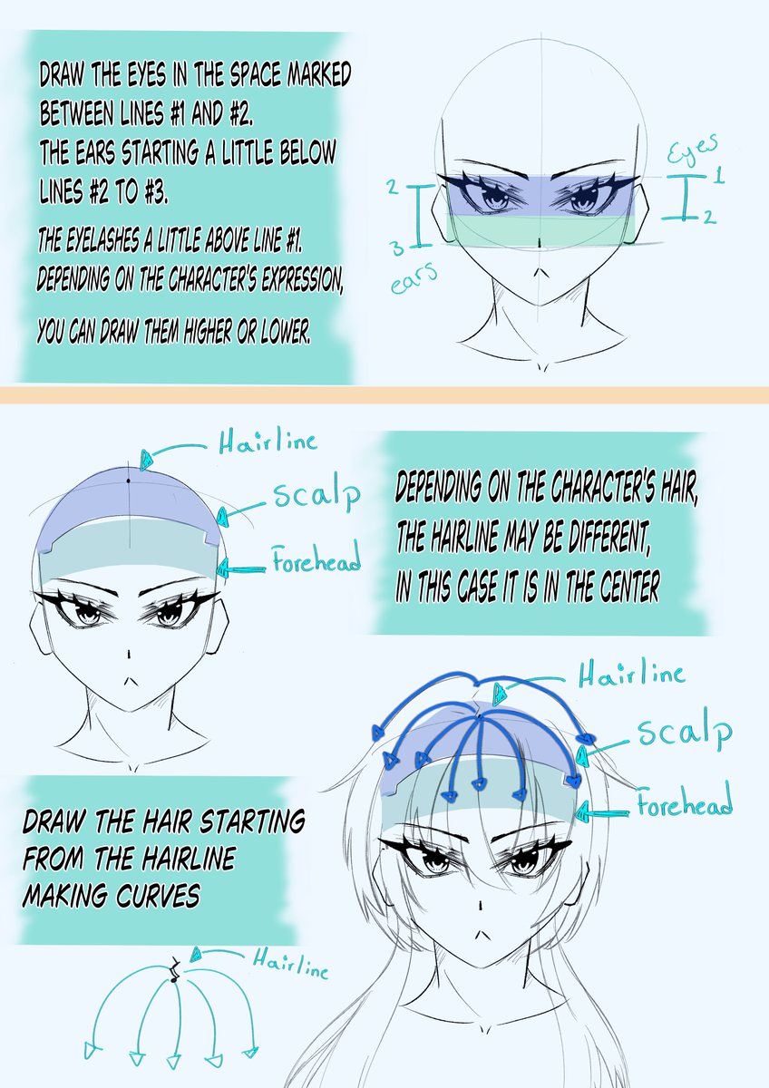 Phantasos19's tweet image. A short tutorial on how to draw heads. I hope it&apos;s useful to someone.
#drawingtutorial #100oj