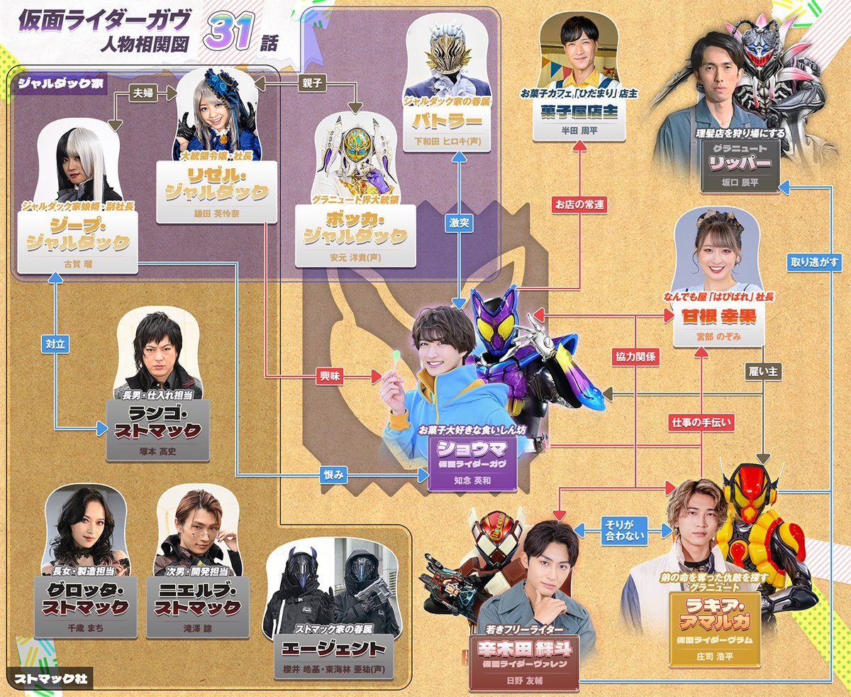 仮面ライダーガヴ 」 ご視聴ありがとうございました 同じ失踪事件を