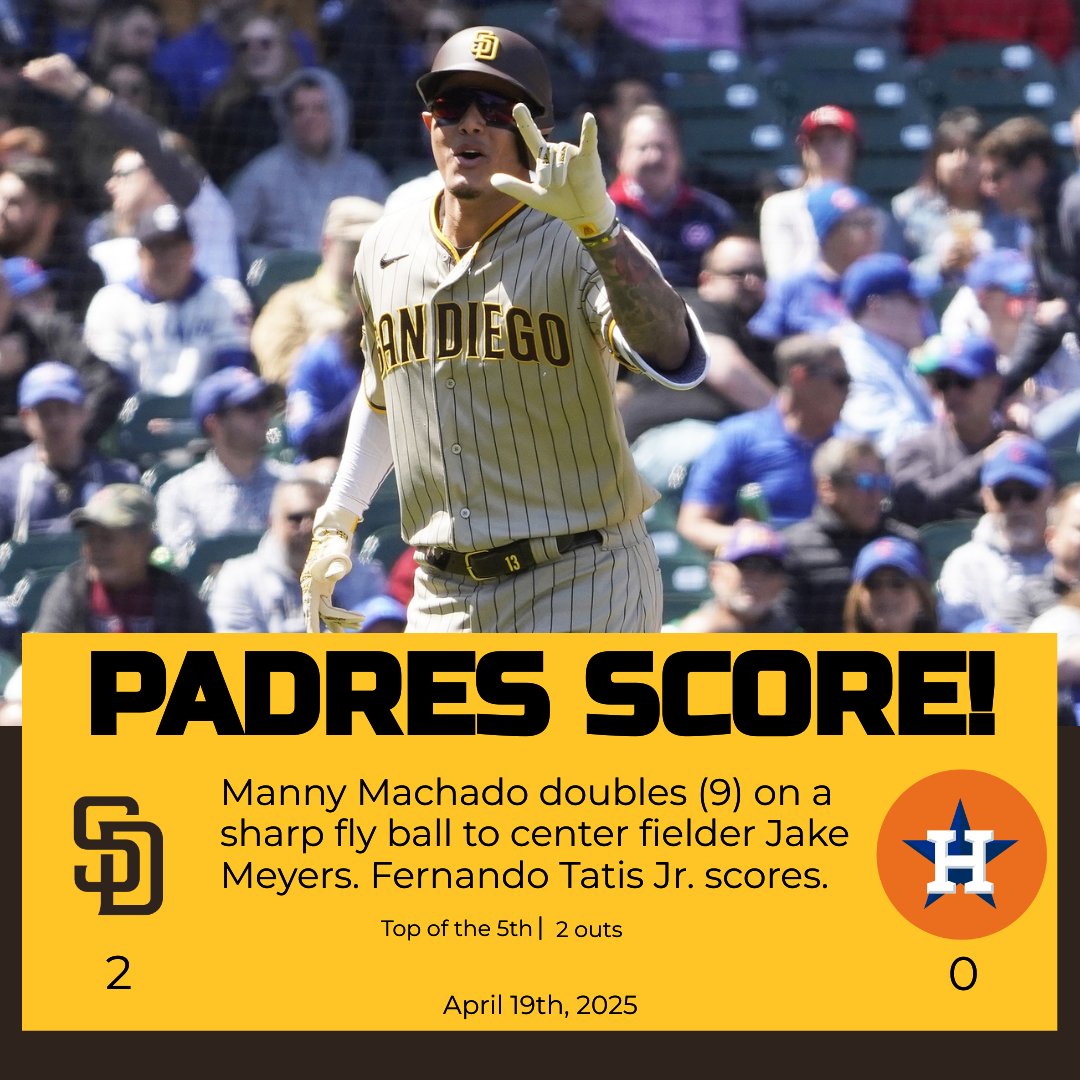 LFGSDPadres's tweet photo. PADRES SCORE!
Manny Machado doubles (9) on a sharp fly ball to center fielder Jake Meyers. Fernando Tatis Jr. scores.
Padres: 2
Astros: 0
Top of the 5th | 2 outs
#SDvsHOU https://t.co/rDE4Xifq93
