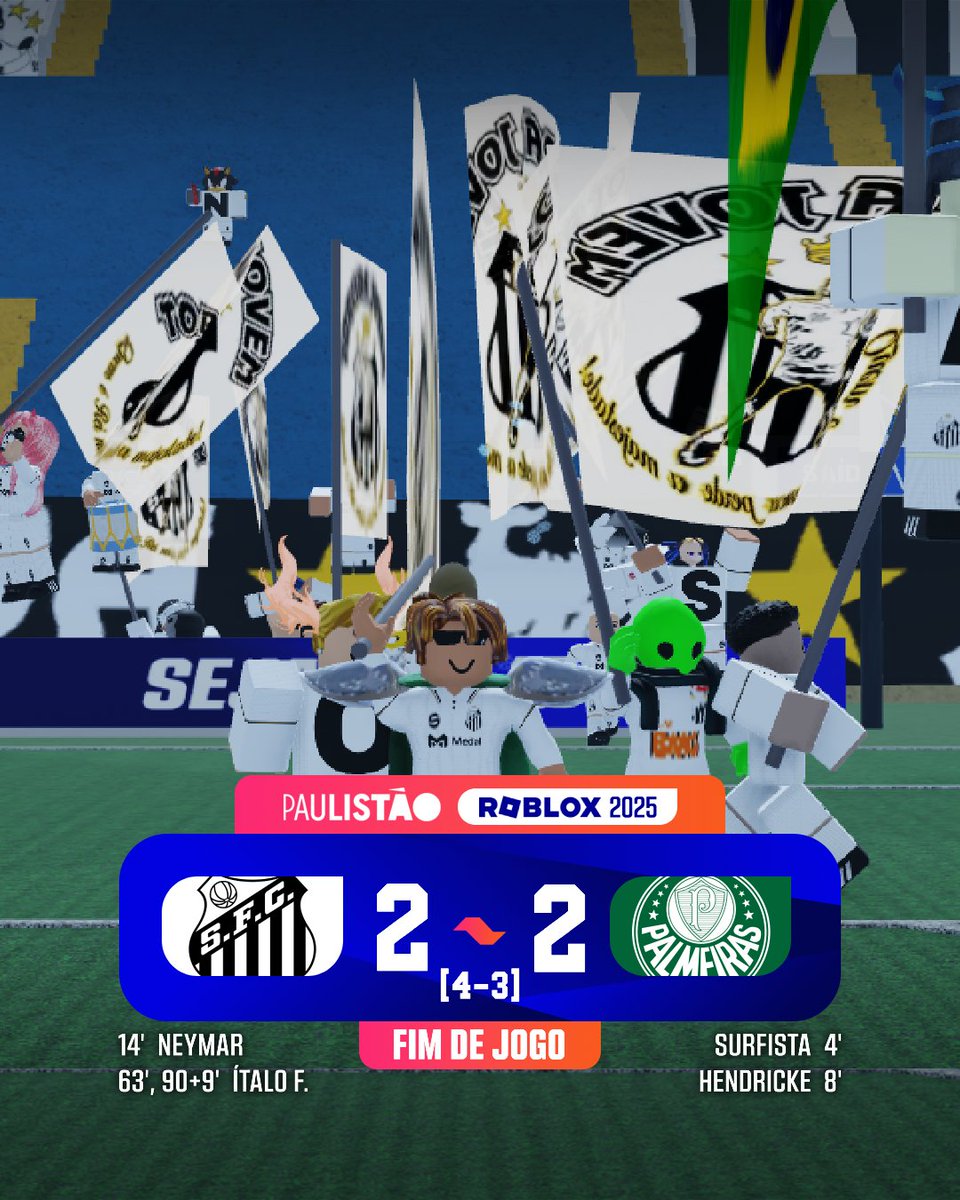 Copa_Roblox's tweet image. ⏰ FIM DE JOGO!
O Santos toma 2x0 nos primeiros 8 minutos, consegue empatar, tem um gol anulado no último lance mas leva o jogo para os pênaltis, e se torna CAMPEÃO PAULISTA DO ROBLOX! 🐳
#PaulistaoRoblox 🏆
🐳 #Santos 2 (4) × (3) 2 #Palmeiras 🐷
📺 twitch.tv/santosmasinha