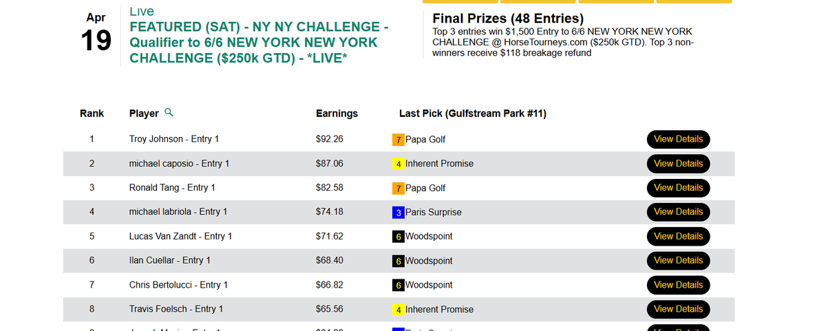 Troy Johnson, Michael Caposio, Ronald Tang earn $1,500 entries to the New York, New York Challenge.