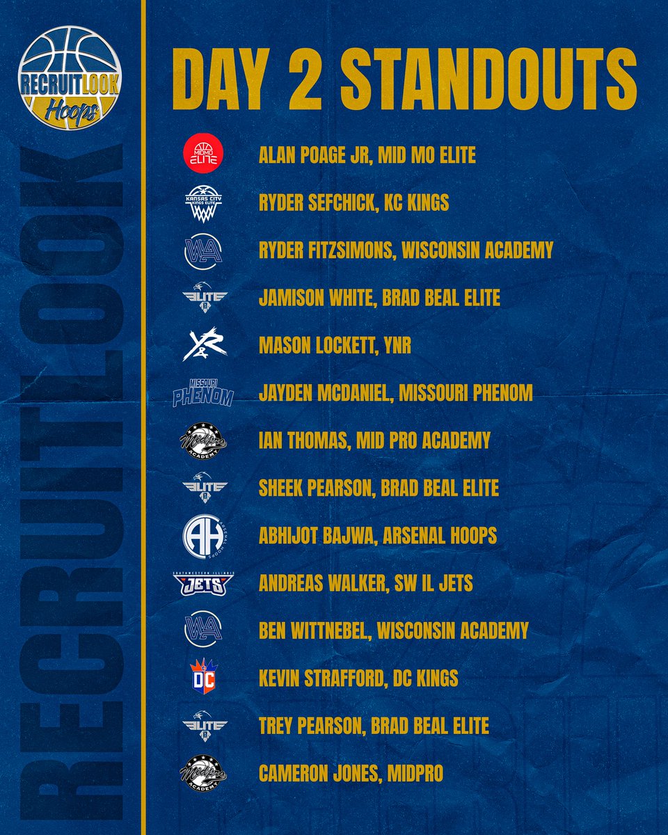 STL Showcase: Day 2 Standouts #RLHoops