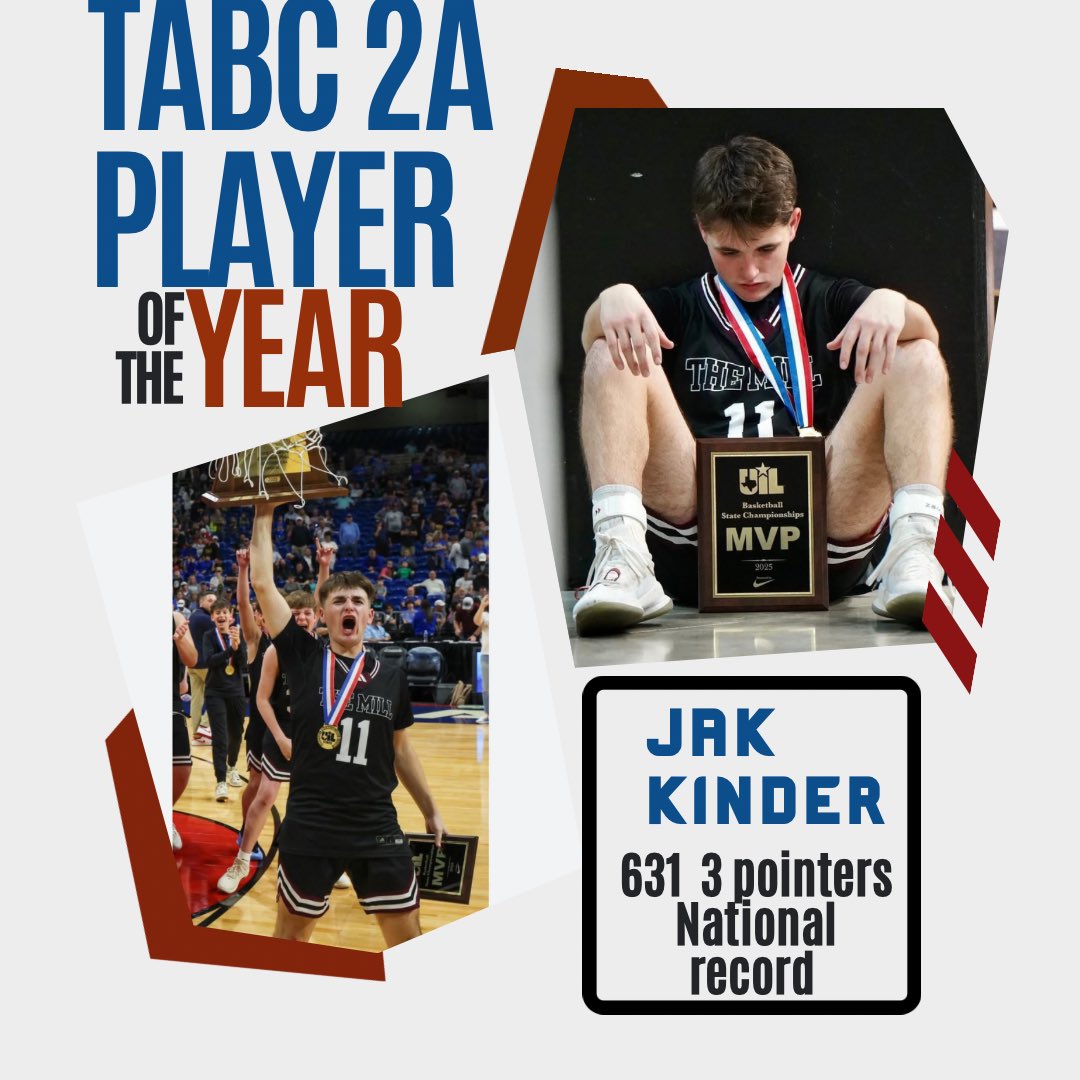 What a fantastic accomplishment, very blessed this year with a state title and accolades. Big ups to the Martin’s Mill coaching staff, and the players for a fantastic season, going out with a bang! Thanks to everyone.