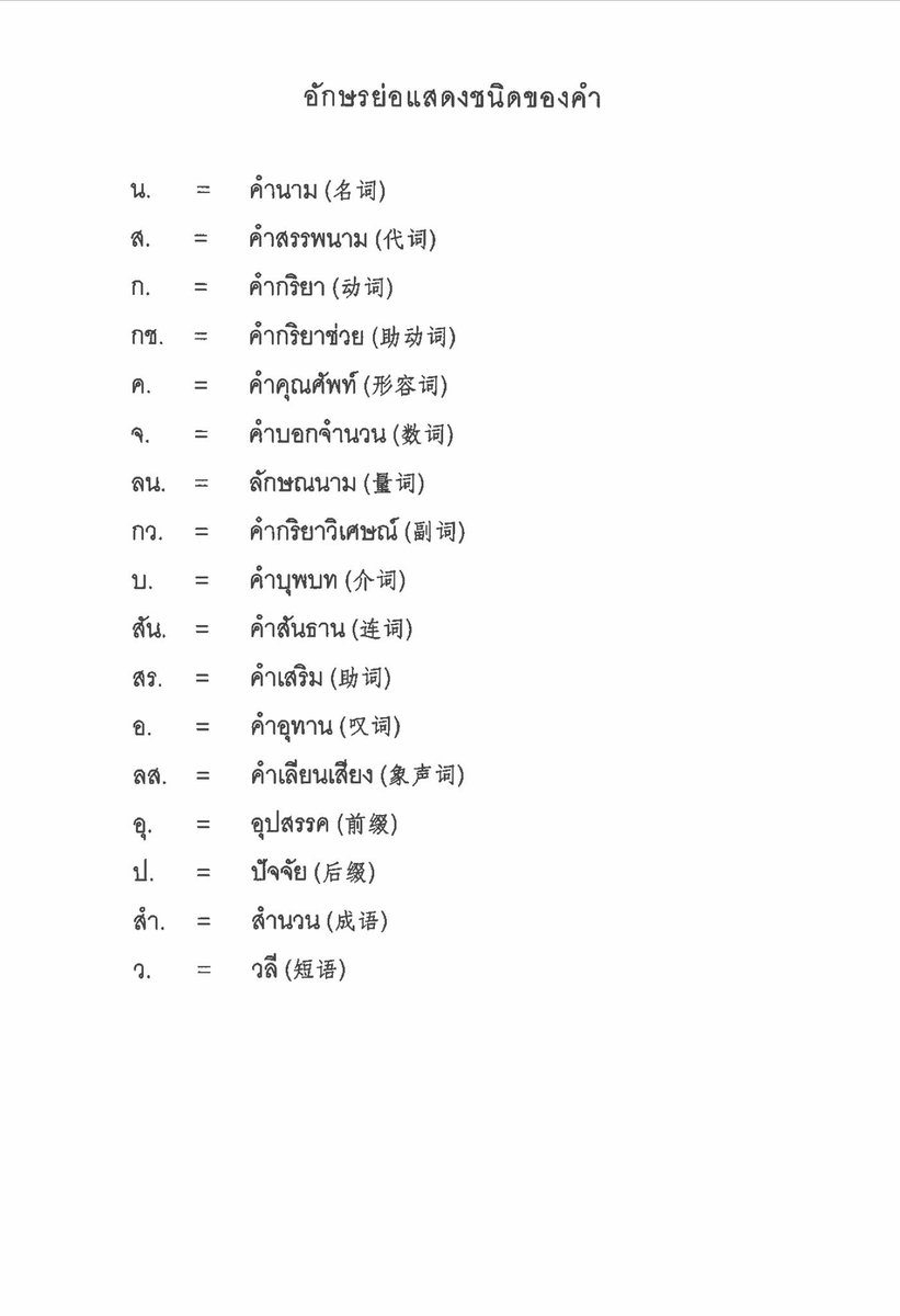 burrberryher's tweet photo. ขายไฟล์ HSK1-6 เล่มแดงในตำนาน 79 ฿
แถมฟรี! ไฟล์ HSK 5 下上/แบบฝึกหัด standard course รวม 4 ไฟล์
ขายไฟล์ HSK6 ไฟล์ละ 19฿
🖇️ ส่งให้ทางเมล์ส่วนตัวค้าบ :)
#หนังสือภาษาจีน #ไฟล์ภาษาจีน #เรียนจีน #เรียนต่อประเทศจีน #เรียนต่อต่างประเทศ #studychina #หนังสือhsk #Alevelจีน #ทีมมช #dek69 https://t.co/pnH4pE4J1a