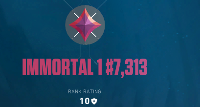 yesir we are out of the garbage rank