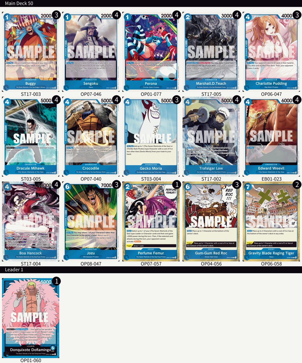 tannersmity's tweet photo. Won my local store regional with Doffy!(Fabricators Forge)

Deck still feels insane despite losing every dieroll!

R1 W vs Lucci 
R2 W vs PB Luffy 
R3 W vs Shanks 
R4 W vs Doffy
R5 W vs Doffy https://t.co/YfnATX3kIM