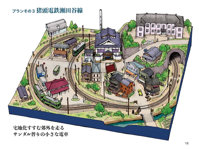 【身辺雑記】Kindle「Nゲージ小型レイアウトプラン集」より。 