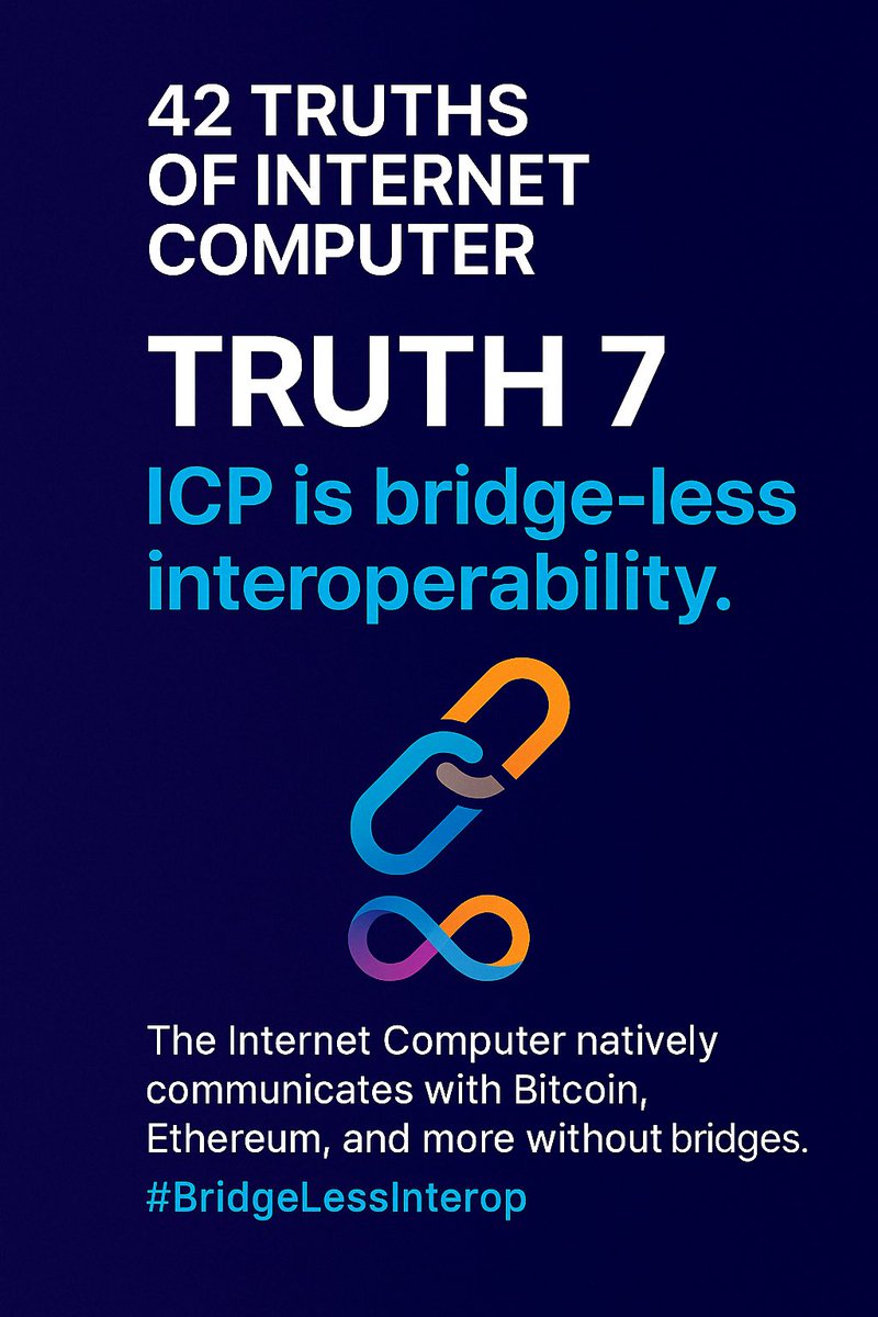 iPhelipeVR's tweet image. 42 Truths of #InternetComputer
7. #ICP is bridge-less interoperability.

The Internet Computer natively communicates with Bitcoin, Ethereum, and more—without bridges.

#BridgeLessInterop