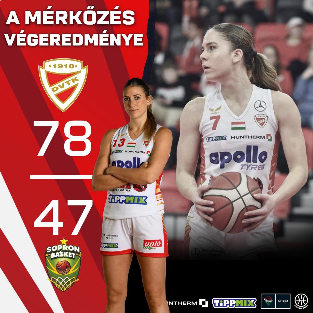 DVTK Basketball Miskolc (@dvtk_basketball) on Twitter photo 