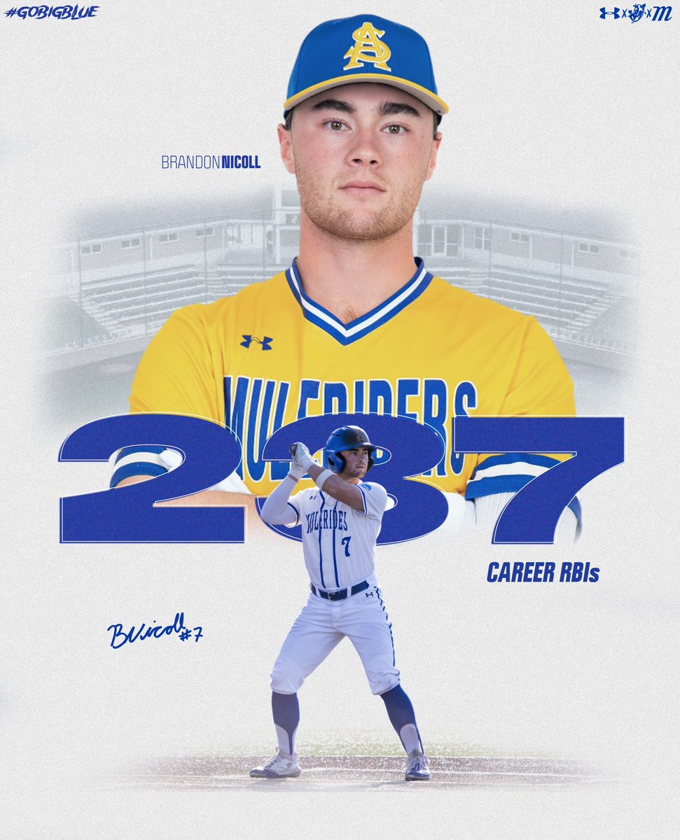 𝑵𝒆𝒘 𝒓𝒆𝒄𝒐𝒓𝒅 𝒂𝒍𝒆𝒓𝒕🚨

With his impressive weekend at the plate, Brandon Nicoll is now the all time program leader in career RBIs

#GoMuleriders | #GoBigBlue | #theGAC