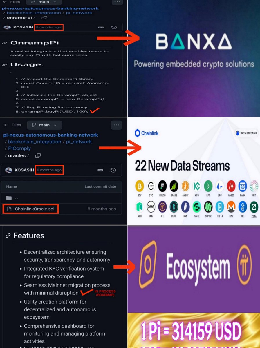 The Codes will continue to work,data and facts will slowly continue to prove their truth.

If you don't understand the Codes,don't talk.If you don't fully understand Pi Network,don't analyze.If you don't understand how the Exchanges works,it's better to keep quiet.

GCV