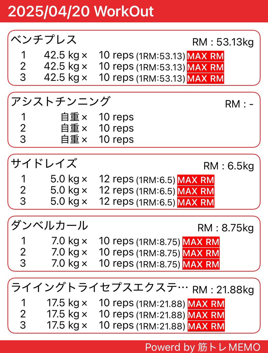 MT_Japan202310's tweet photo. おはようございます。
ベンチプレスが伸びない原因がフォームにあるのではないかと感じ始めました。
この気付きを大切にしたいです。

皆さま
良き1日を✨

#食事管理 #筋トレ #ダイエット #PFCバランス #InBody #エニタイム #macrofactor https://t.co/JYd6QHZVQd