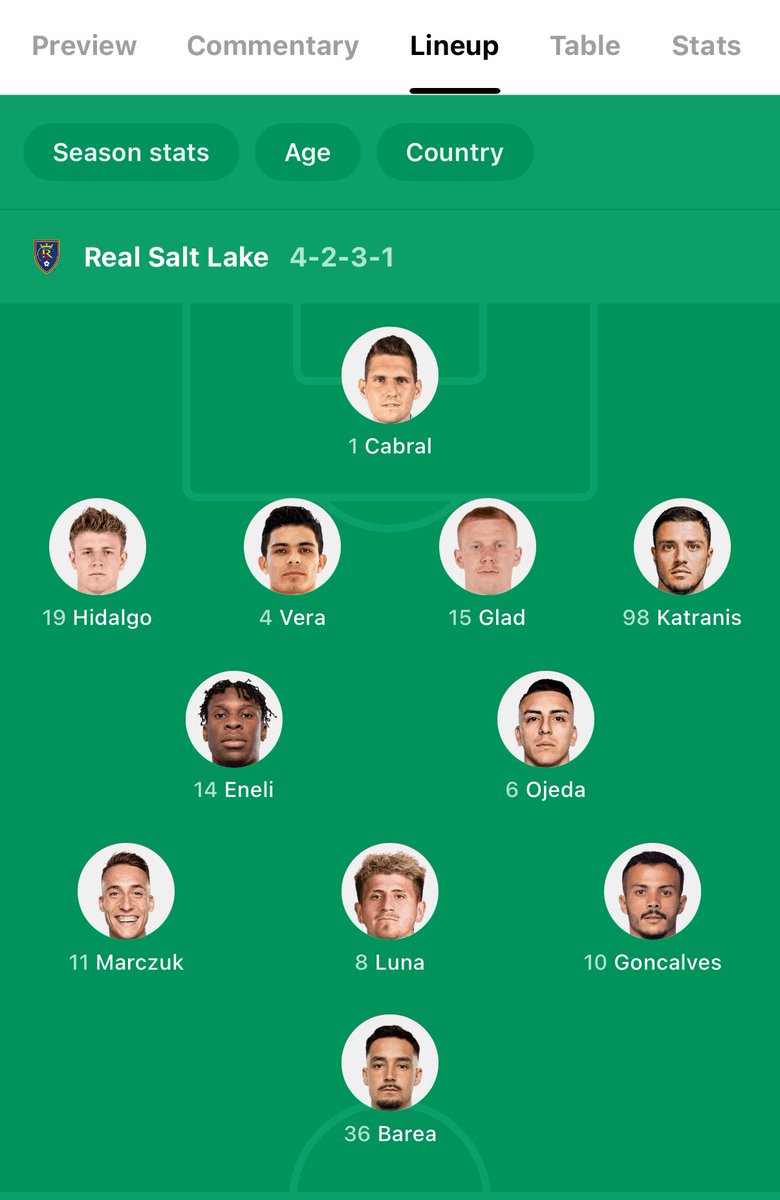 nicjohnson's tweet photo. @saltcityfc Fotmob’s got him! (And Diogo)

@FotMob https://t.co/i17pSH7mz3