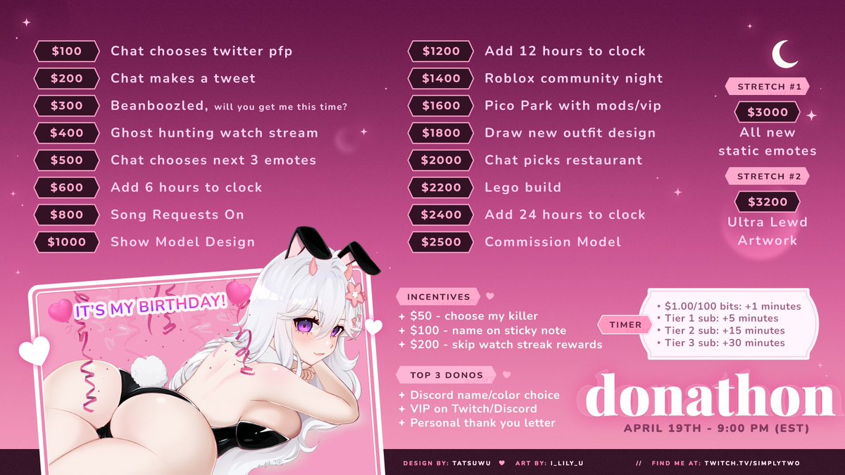 SmolSenna's tweet image. 🎈🎂 Birthday Donathon for 3.0 Model! 🎂🎈

🔗link in bio🔗