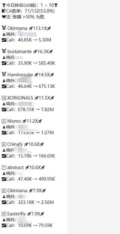 有事错过了昨天的百倍速通金狗，群友牛逼。

axiom.trade/@eth200000   欢迎扫链，活跃，能为群友提供情绪价值的朋友进群，前提是使用我的AXIOM链接交易参与群内排名。

注册好了TG私聊我  t.me/ssssss4s14 ，我晚点都会拉，推特不知道怎么回事，DM消失了。  

附带搭上以下BOT，需要自取