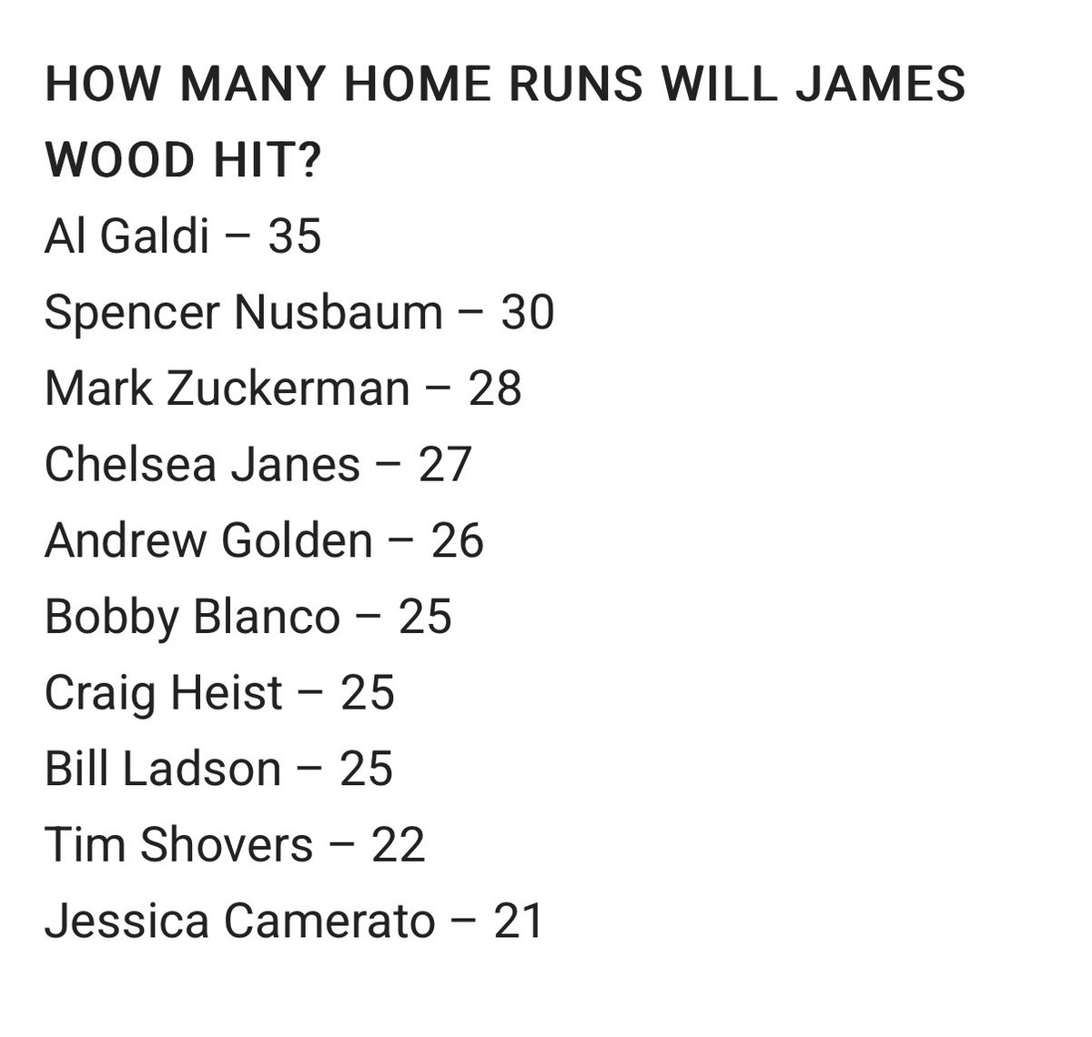 … We might have all been low