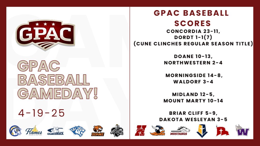 Great Plains Athletic Conference tweet media