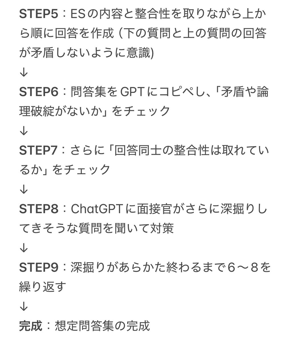 ino_destiny's tweet photo. 最強の面接の想定問答集を作る9STEP https://t.co/QcdAQ3guVv