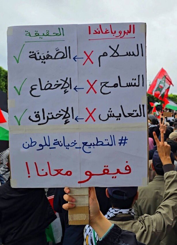 Rd_fas1's tweet photo. حقيقة شعارات التطبيع (السلام والاستسلام) https://t.co/DiOcuUH83m
