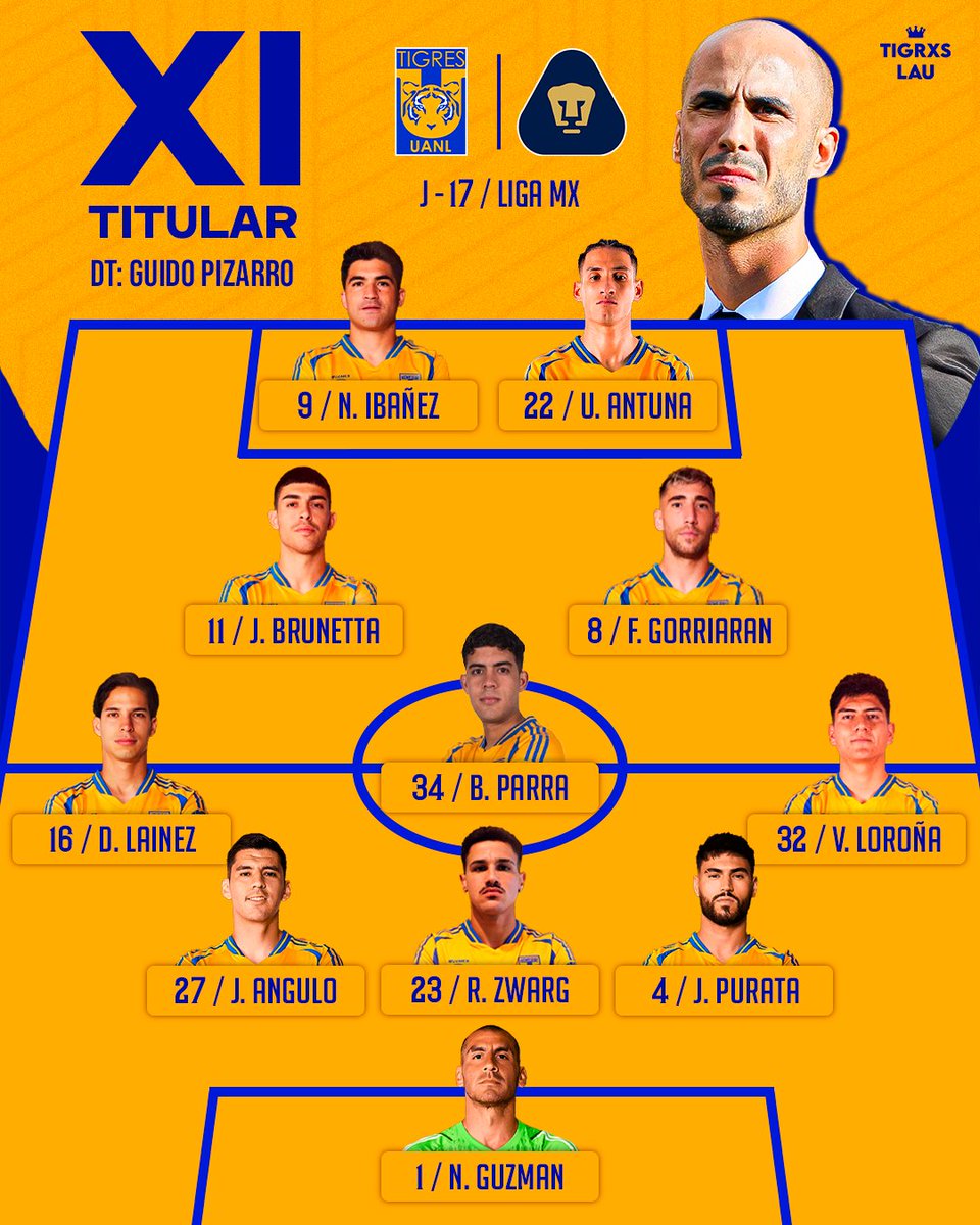 Absolute Tigres tweet media
