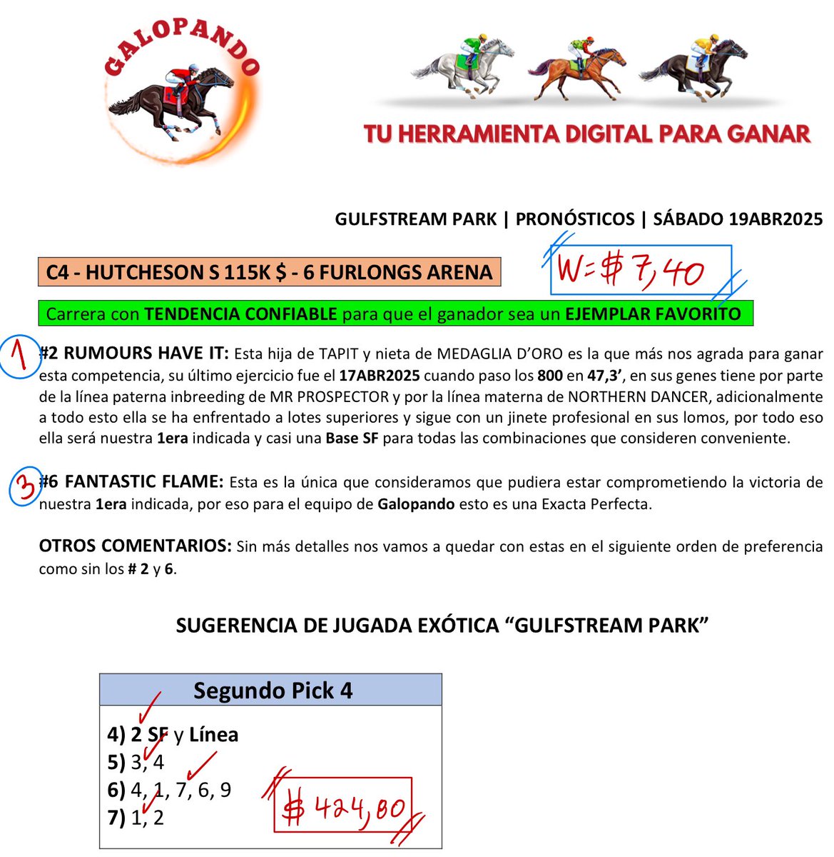 AGanar77's tweet photo. El equipo de Galopando inmenso hoy 19ABR2025 en el pronóstico para el hipódromo de Gulfstream Park.

De 11 carreras 9 aciertos con 5 primeras selecciones.

No espere más y pida su folleto por el WhatsApp del +584242228626.

Vea como informa el equipo de Galopando. https://t.co/FTpm4MF79E