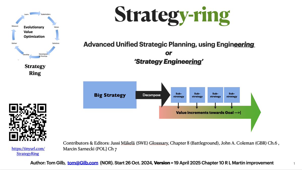 imtomgilb's tweet photo. My Book of the Week
Do email me with comments or ideas.
Strategy-Ring
: Advanced Strategic Planning using Engineering
https://t.co/fExJxluJb4
Incremental version major added chapters 9, 10 etc. in April
#strategy #systemsengineering #productstrategy #Planguage https://t.co/zEqUhjHa8e