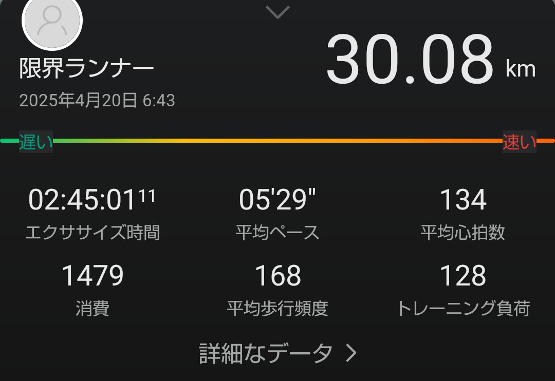 今日は胃腸炎からの病み上がりラン🏃
内臓ズタボロで出力でないことは分かっていたので、30kmの開き直りお散歩ランにしました🙂
内臓が重い＆ツライ感じ🤣
脚の筋トレにはなったので良しとする👍
YOTUBEで長野マラソン観戦中📺️
走ってるみんな頑張れ〜！！🎉
